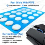 Universal PTFE Mouse Skates – 6mm Dots (20pcs) - Image 6